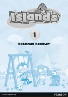 Islands Level