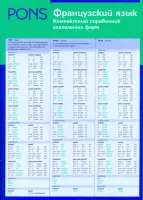 Французский язык: Компактный справочник глагольных форм