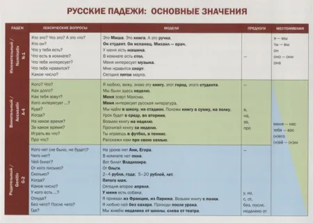 9785865475545