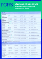 Английский язык. Компактный справочник глагольных форм