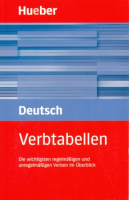 Verbtabellen Deutsch - справочник 