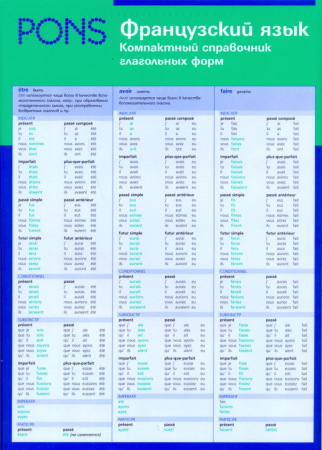 Французский язык: Компактный справочник глагольных форм